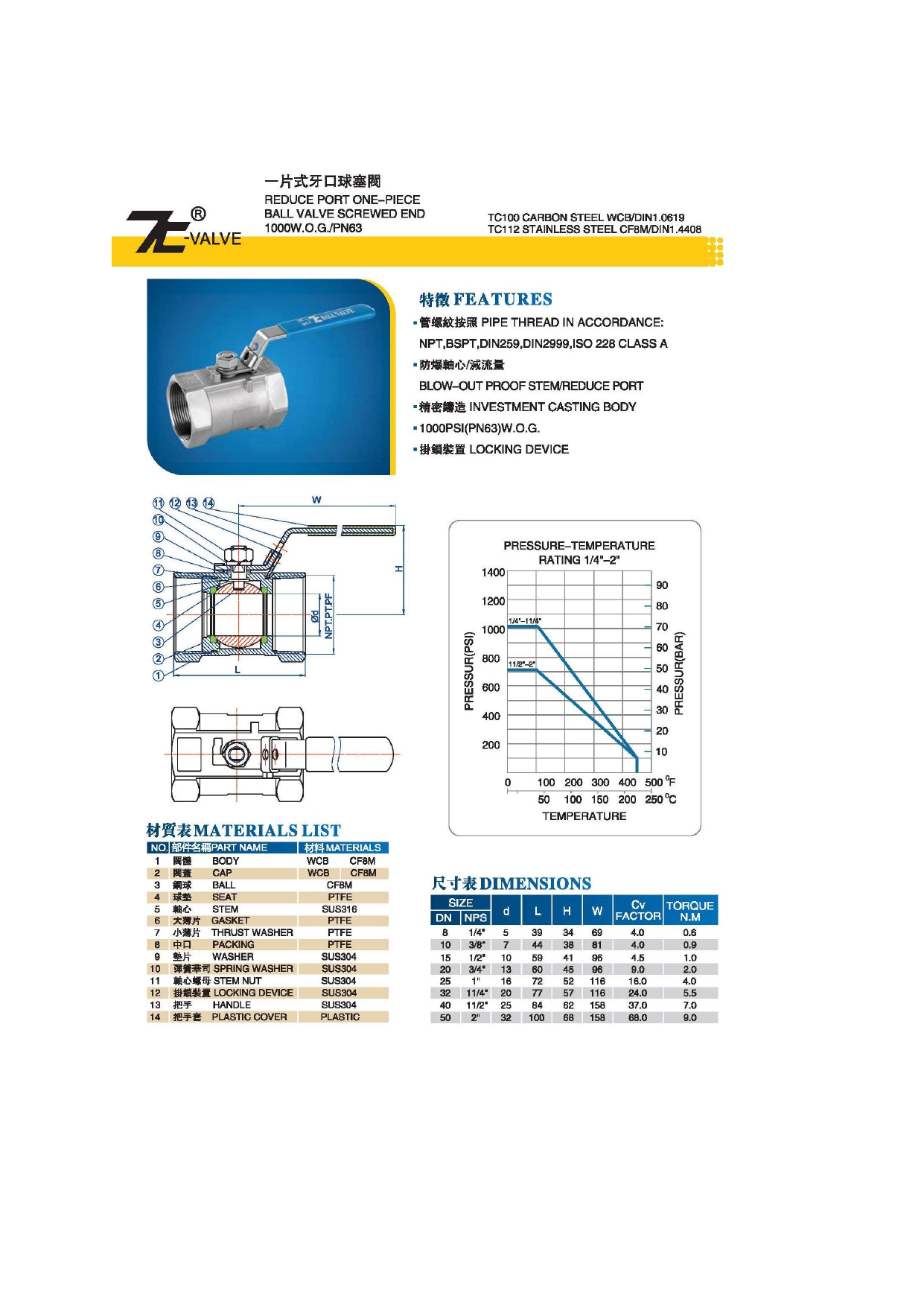 Reduce Port One Piece Ball Valve Screwed end 1000W.O.G PN63 page 0001