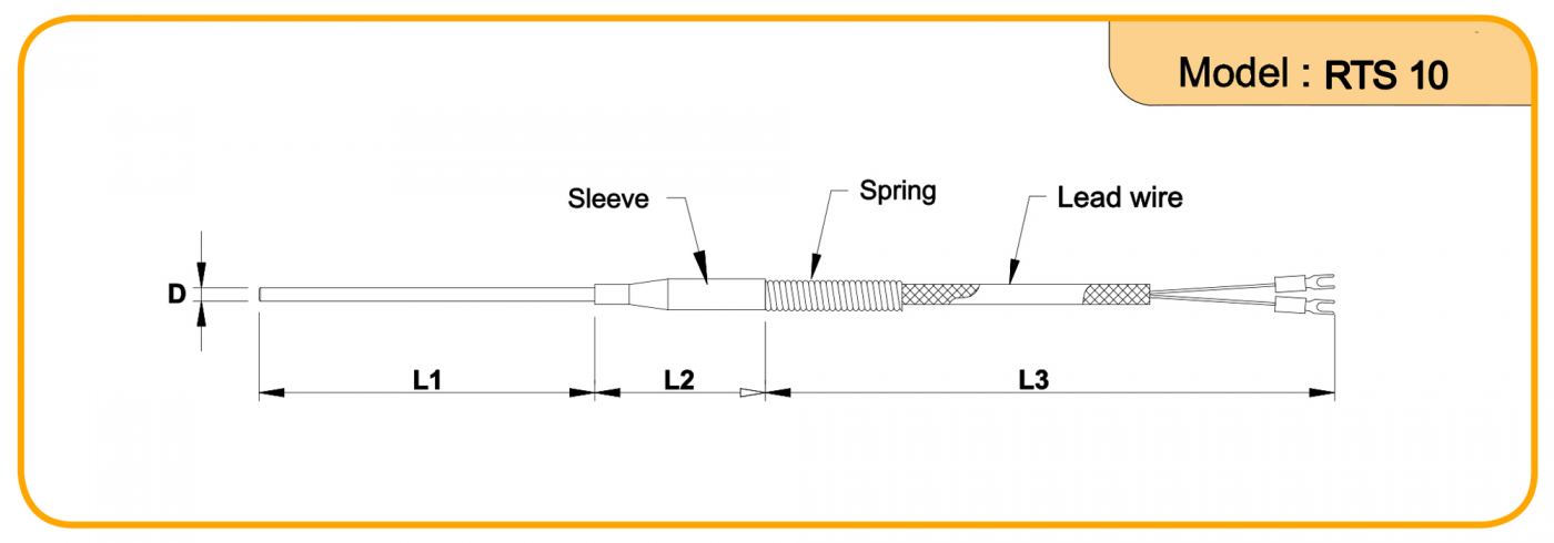 Model RTS10