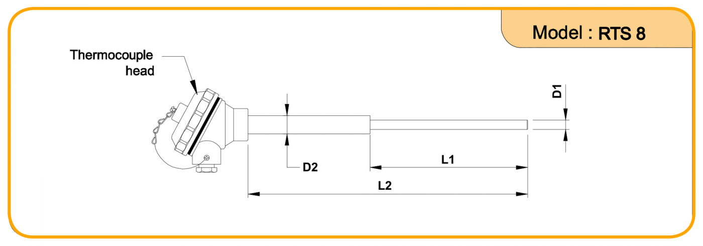 Model RTS8