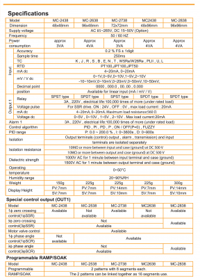 Extracted pages from CATALOGUE WR W ENGINEERING 220628 180231 Page1