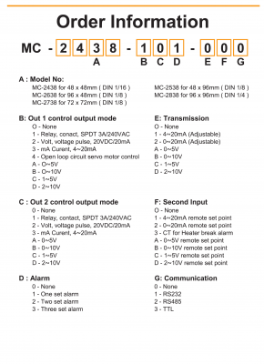 Extracted pages from CATALOGUE WR W ENGINEERING 220628 180231 Page2