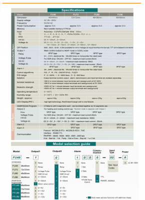 Extracted pages from CATALOGUE WR W ENGINEERING 220628 180231 Page5